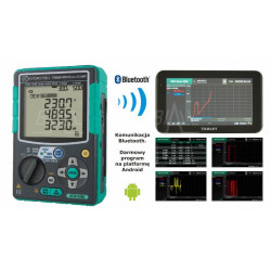 KEW6305-01 Analizator mocy + 3 cęgi 8125 500A