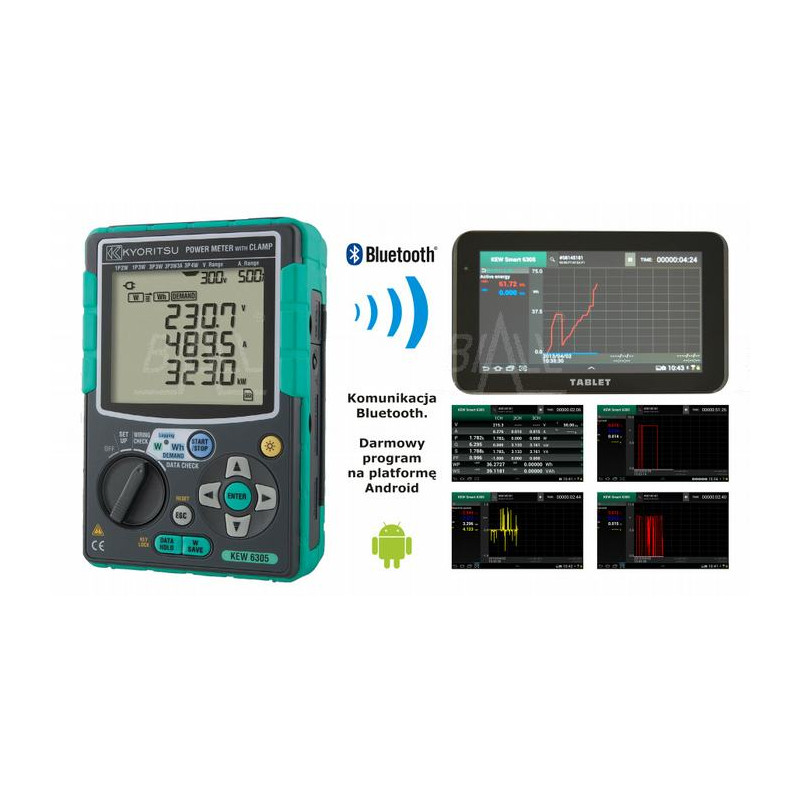 KEW6305-01 Analizator mocy + 3 cęgi 8125 500A