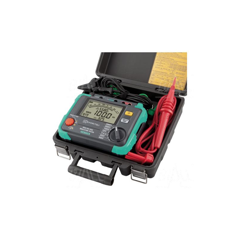 KEW ZP05 Zestaw pomiarowy 4106/4118A/3125B