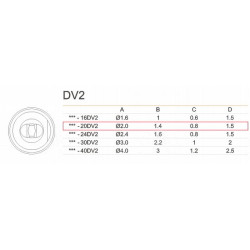 Grot 911G-20DV2 do robota lutowniczego QUICK