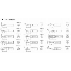 Grot TSS02-B do Quick TS1200