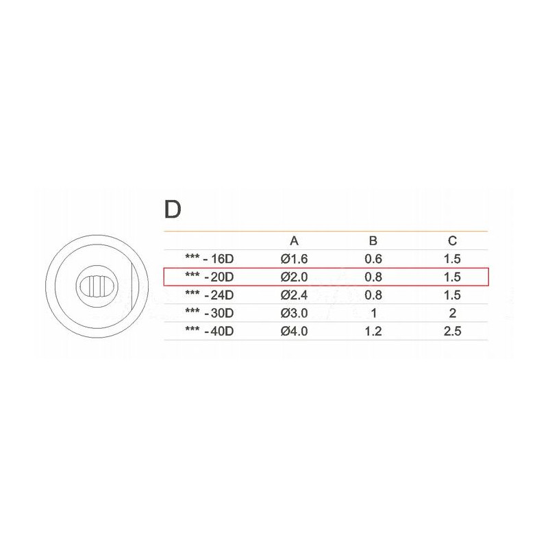 Grot 911G-20D do robota lutowniczego QUICK