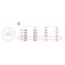 Grot 911G-30D-12 do robota lutowniczego QUICK