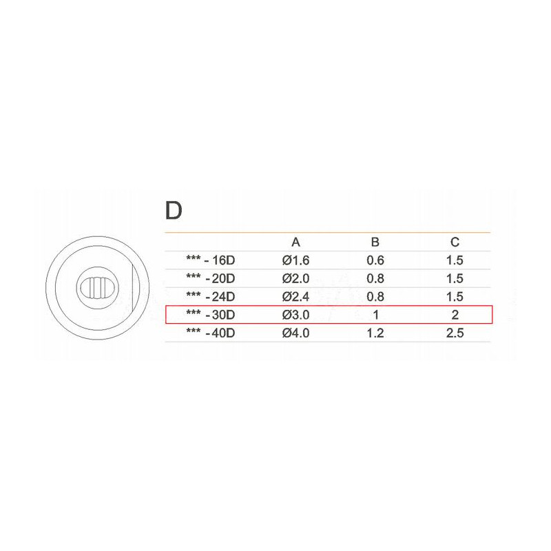 Grot 911G-30D-12 do robota lutowniczego QUICK