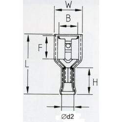 KFIR28x08D Konektor żeński izolowany 100szt