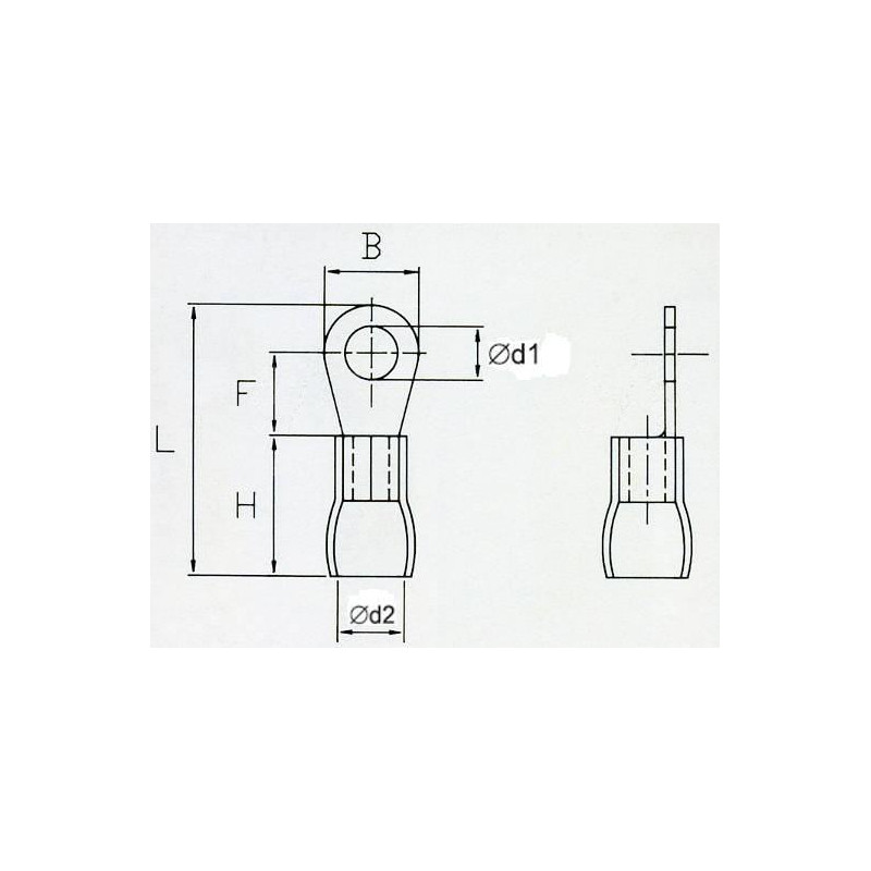 OKB5 Końcówka oczkowa izol. M5 Easy Entry 100szt